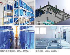 苏州智能仓储物流系统 价格与服务商选择指南